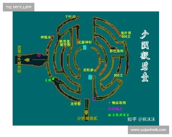 如何在仙剑三外传中掌握星辰剑影重生的技巧与策略解析 如何在仙剑三外传中掌握星辰剑影重生的技巧与策略解析