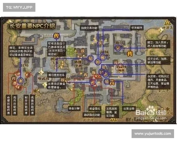 如何通过斗战神装备重铸提升战力实现角色最大潜力的全面解析 如何通过斗战神装备重铸提升战力实现角色最大潜力的全面解析