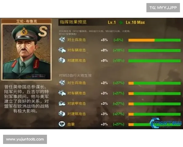 风云决战天门游戏制胜攻略:全面解析战术布局与关键策略 风云决战天门游戏制胜攻略:全面解析战术布局与关键策略