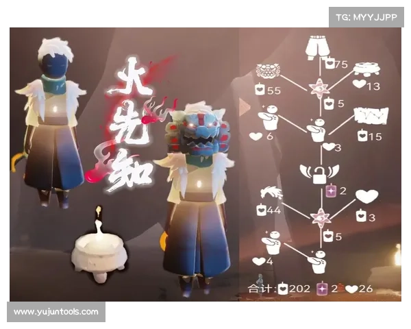 揭秘吓人先祖兑换表背后的神秘象征与深层含义 揭秘吓人先祖兑换表背后的神秘象征与深层含义