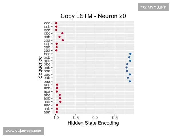 全面解析如何理解澳洲杯赛事整体竞技水平差异与评价标准要点全貌