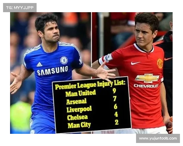 如何帮助英超球队有效减轻伤病影响提升整体竞技表现