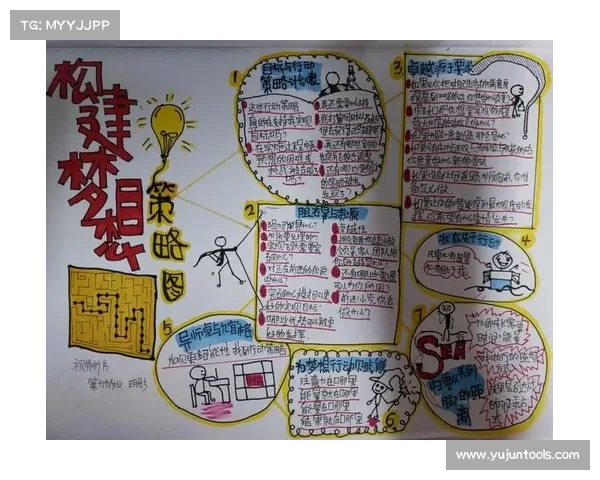 如何通过观察侯永永的表现来实现前四目标的策略与方法分析